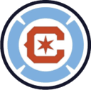 Chicago Fire FC