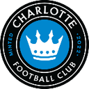 Charlotte FC